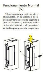 ABREPUERTAS DORCAS N/S CON FRENTE